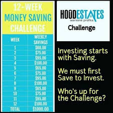 For more ways to save money, you might enjoy: Dopl3r Com Memes 12 Week Money Saving Hoodestates Warzone Profits Challenge Challenge Weekly Savings 60 00 75 00 Week 30 0i 5 00 With Saving Investing Starts 100 00 65 00 76 We Must First 95 00 Save To Invest 100 00 65 00 1 95 00the Cha