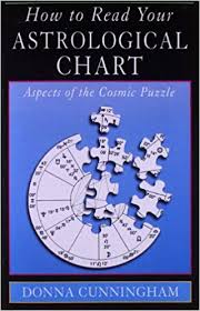 How To Read Your Astrological Chart Aspects Of The Cosmic