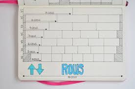 Space Rows Evenly In Your Leuchtturm 1917 A5 Bullet Journal Bullet Journal Grid Bullet Journal Ideas Pages Bullet Journal Layout