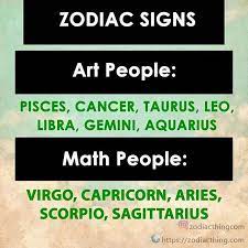 The cancerian/leo is thought to be ambitious, cheerful, creative, dependent, emotional , expressive, flamboyant i am 22nd july, i totally agree with this, i am 50 now and it took til 45 to understand my emotions and how to deal. I Have To Say This Is Very Um Fake They Have All The Signs All Mixed Up Which Is Really Fake Zodiac Signs Taurus Zodiac Signs Gemini Zodiac Signs