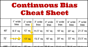 calculating continuous bias the sewing loft