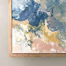 Simple Diy Wood Frame For Canvas Art Diy Canvas Frame Wood Art Frames Frames For Canvas Paintings