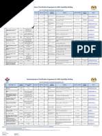 Paparan atas meja paparan mudah alih asia tenggara radio peta senarai bandar pautan. List Of Radio Stations In Malaysia Radio Broadcasting