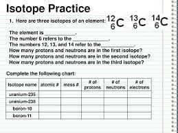 isotopes isotope atoms of the same element that have