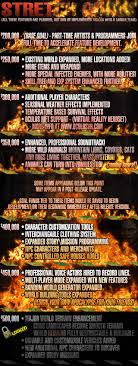 How big can you build them, how much weight can they hold and are they safe from zombie. 7 Days To Die Jordancx12 S Gaming Blog