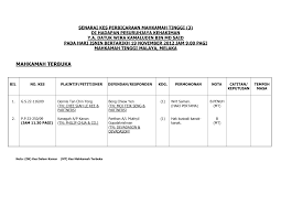 Report is available for immediate purchase & download from emis. 2