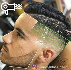 Un dégradé homme avec une tondeuse : 18 Coupes De Cheveux Degrade Homme A Faire Soi Meme En 2021 Coiffure Homme Style Coupe De Cheveux Coiffeurs Pour Homme