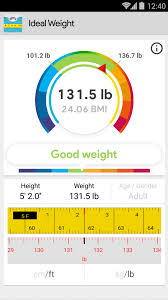 The bmi calculator works out if a child or young person is: Ideal Weight Bmi Calculator Tracker For Android Apk Download
