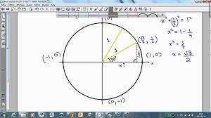 Pour simplifier les expressions trigonométriques,le calculateur utilise de nombreuses formules de trigonométrie, voici quelques exemples des formules trigonométriques utilisées par le calculateur Cercle Trigonometrique Youtube