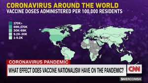 Check spelling or type a new query. Opinion The Us Needs A Marshall Plan For Global Vaccinations Cnn
