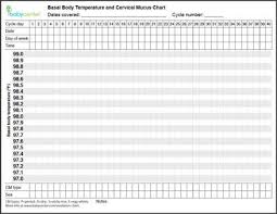 free printable fertility tracking chart