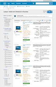 How To Create The Best Category Page: 8 Steps To Get Inspired