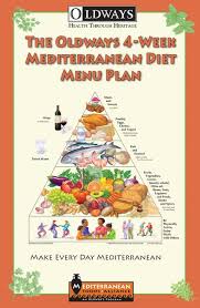 Make Every Day Mediterranean An Oldways 4 Week Menu Plan Book Mediterranean Diet Pyramid Greek Diet Mediterranean Diet