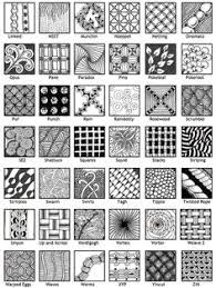 Kunstunterricht zeichnen isometrische zeichnung isometrisches design geometrische kunst muster zeichnung, muster malen, zentangle muster, keltische designs, keltische muster, keltischer. Muster Zeichnen