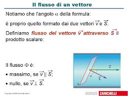 Per il coseno dell'angolo che la perpendicolare (o normale) alla superficie fa con il campo elettrico. Unit 9 Il Campo Elettrico E Il Potenziale