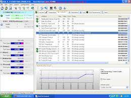 And it is showing that the end to end error count is failing. End To End Error Count Exceeded Health 80 Hard Disk Monitoring