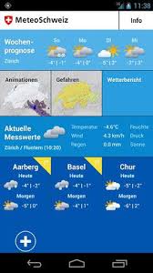 Meteoswiss analyses the pollen concentration in the air, identifies changes, produces pollen calendars and graphs for the pollen season. Meteo Schweiz Lanciert Wetter App Bildergalerie Bild 2 Swiss It Magazine