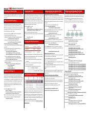 Brocade Vcs Pdf Vdx Configuration Cheat Sheet 1 2 Connecting Via Console Cable Changing The Vcs Id Configuring Edge Loop Detection Eld Connect The Course Hero