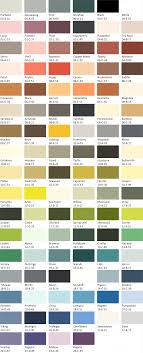 Axalta Paint Color Chart