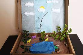 How To Create A Habitat For A School Project Habitats Projects Ecosystems Projects School Projects
