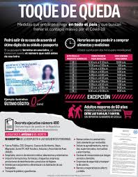 La cuarentena total en vigencia a la medianoche. Una Medida Que Se Veia Venir Cuarentena Total Desde Hoy La Prensa Panama