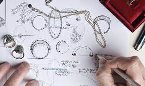 Of course, the real consideration in deciding whether or not to use code in your prototype is your skill level. Steps On How To Build Your Prototype Spark Innovations