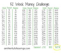 52 Week Money Tracker 52 Week Money Tracker 52 Money