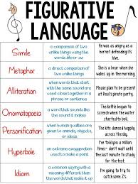 reading notebook anchor charts 2 sizes of each chart