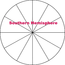 Star School Lesson 13 The Hemispheres Star School