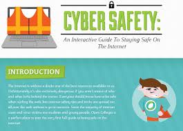 Cyber Safety Internet Safety Tips To Stay Safe Online