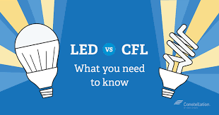 Led Vs Cfl Bulbs Which Is More Energy Efficient