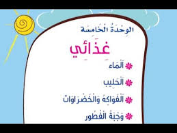 حلول كتاب الاسرية صف اول ابتدائي ف2 الوحدة الخامسة غذائي Youtube
