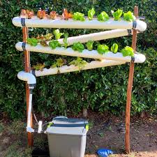 So i'm going to describe what an nft is in the most basic terms as i can.nft stands for non fungible token.fungible means something is able to be exchanged. Nft Hydro