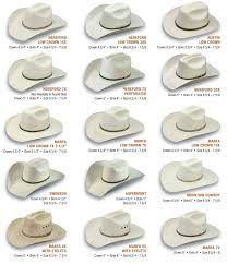 Cowboy Hat Styles Cowboy Hat Styles Cowboy Hats Hat Fashion