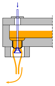 Tube drawing process provides a method for the production of tubes with a high degree of precision (amborn et al., 1997; Glass Tube Wikiwand
