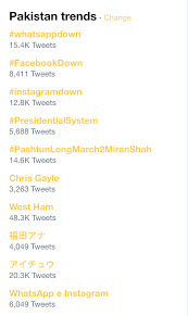 Facebook, instagram down again for many users. Facebook Instagram And Whatsapp Are Down Worldwide Again