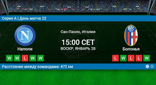 Чемпионат италии по футболу на куличках : Prognoz Na Match Napoli Bolonya Italiya Seriya A Nachalo Matcha 28 01 2018 17 00 Prognoz Ot Professionalov Betplus Pro Smogut Krasno Sinie Ogorchit Pepe Rej