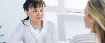 Image result for Anoscopy