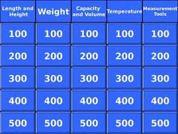 Pin By Tisha Dewitt On Math Jeopardy Game Math Jeopardy Staar Writing