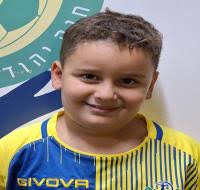 ההתאחדות לכדורגל בישראל