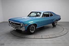 Image result for Fathom Blue 1970 Chevy II