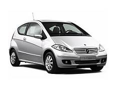 Mercedes-Benz A-Class - Specifiche su dimensioni ruote, pneumatici, PCD,  offset e cerchi - Wheel-Size.it