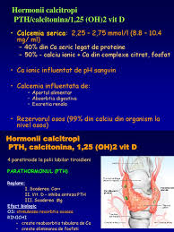 Ce este gluconatul de calciu si pentru ce se utilizeaza. Parati Roid E