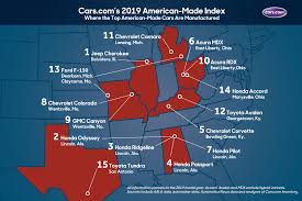 Cars Coms 2019 American Made Index Whats The Most