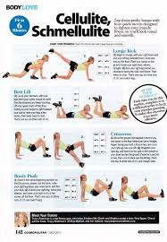 Pin On Celluite Remedies