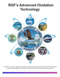 Maybe you would like to learn more about one of these? Rgf S Advanced Oxidation Technology Rgf Environmental