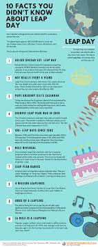 Yeah, yeah, there's plenty of trivia databases out there, what's so special about this day trivia? 10 Interesting Facts You Didn T Know About Leap Day