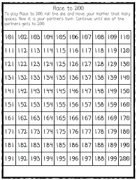 printable hundred chart that are influential brad website