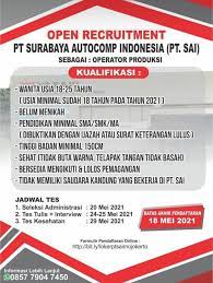Kebakaran di surabaya,berita terkini,kebakaran surabaya,pabrik plastik di surabaya,gudang palet 081249882200, pabrik plastik di surabaya, produsen plastik murah, pabrik plastik ember, putra. Karir Pabrik Surabaya Lowongan Kerja Kios Unggas Surabaya Oktober 2020 Lokernesia Id
