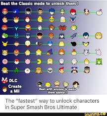 Ssbu cloud how to unlock this character from the final fantasy series. The Fastest Way To Unlock Characters In Super Smash Bros Ultimate